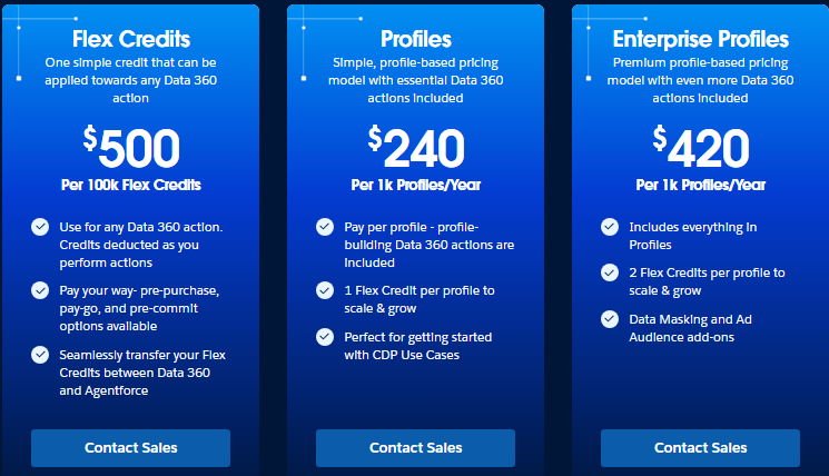 salesforce-vs-zoominfo-image11