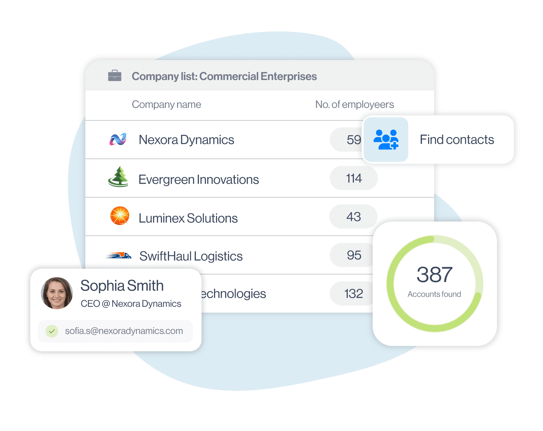 heyreach-alternatives-9