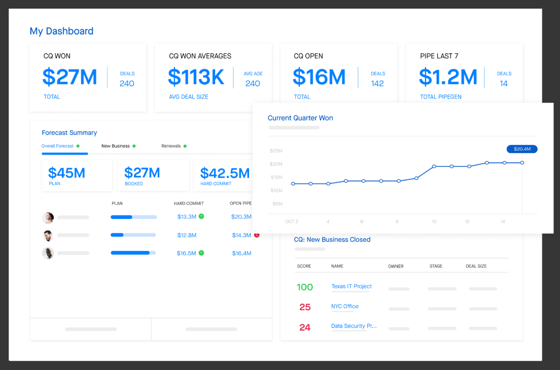 clari-vs-salesloft-image2