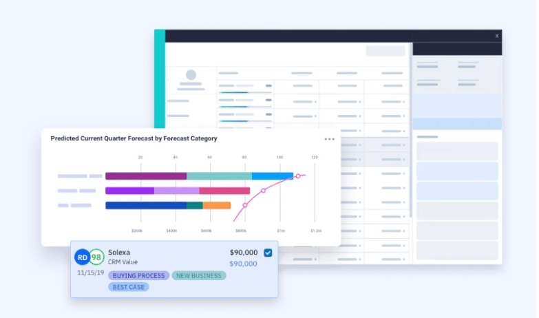 insightsquared-review-2