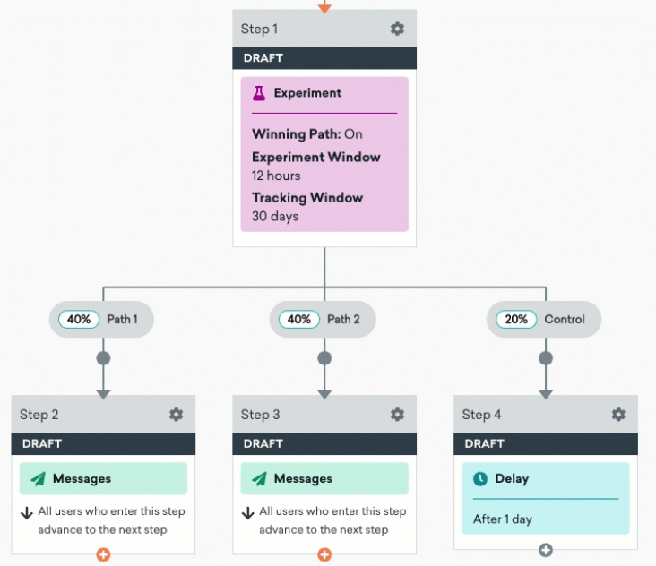 braze-vs-marketo-12