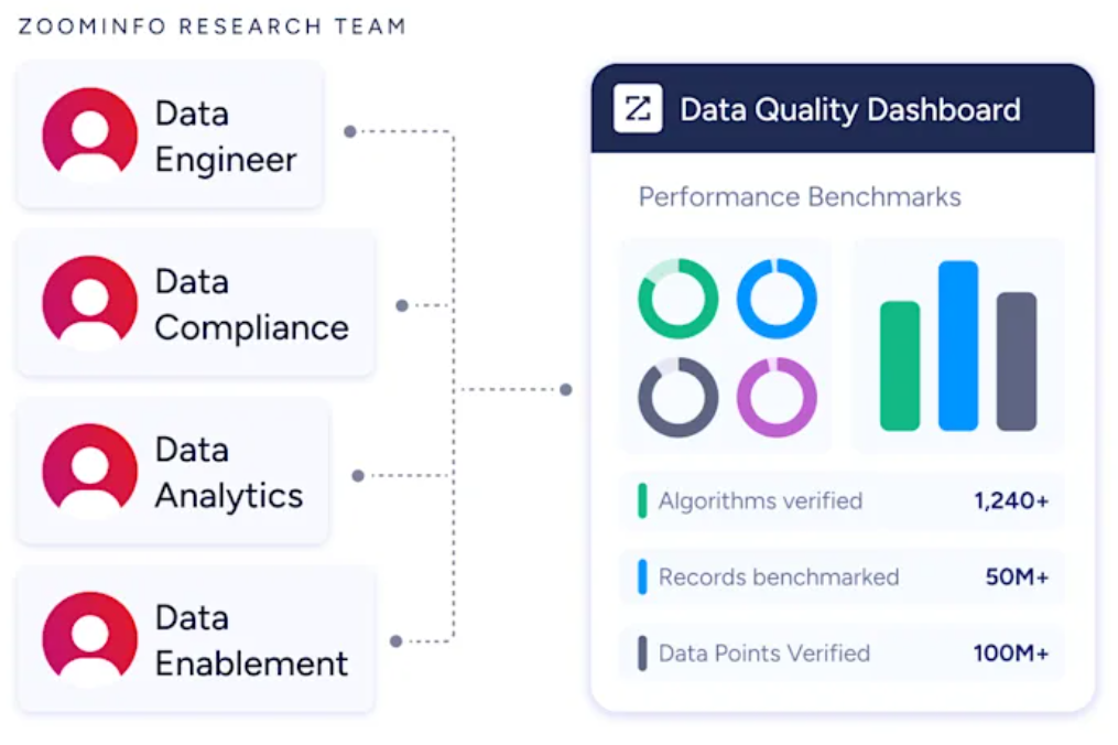 evalueserve-review-9