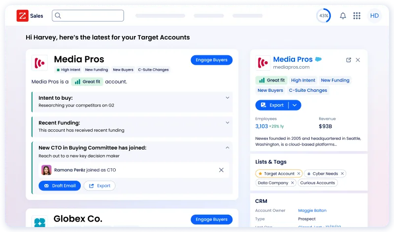 salesforce-vs-sprinklr-image3