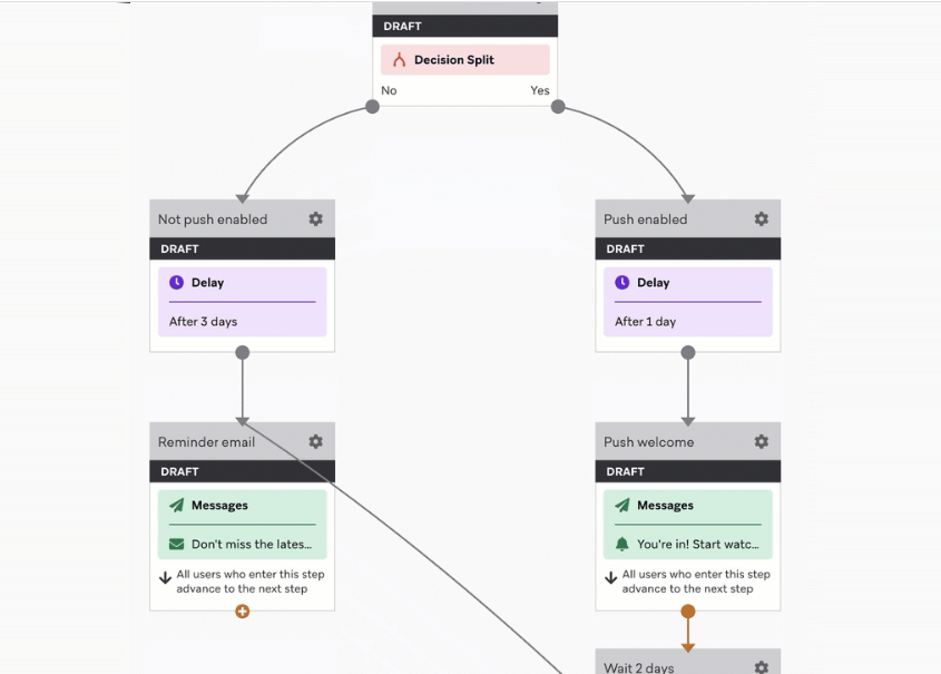 treasure-data-integrations-15