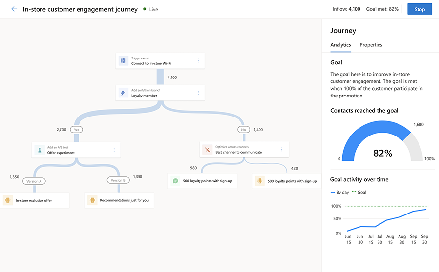 microsoft-dynamics-crm-vs-zoho-crm-12