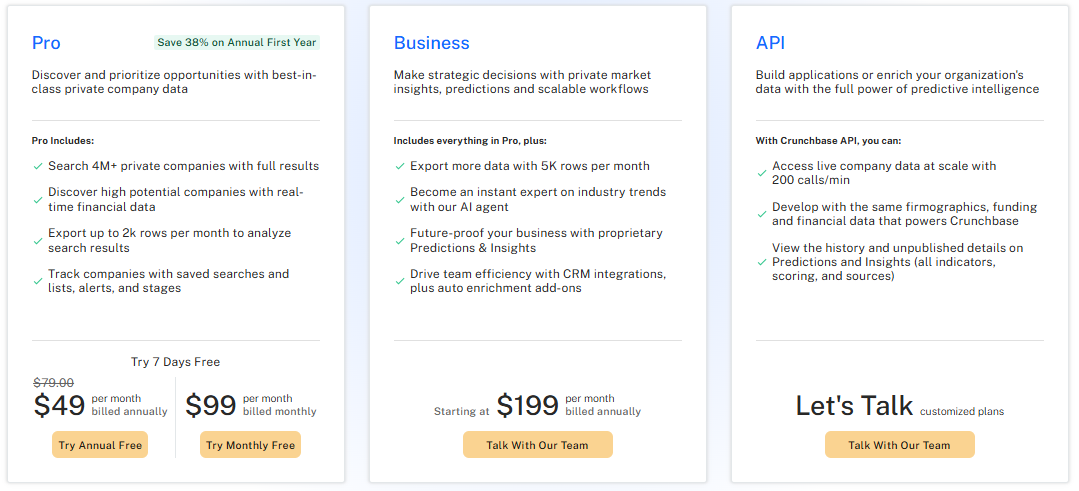 crunchbase-pricing-image1