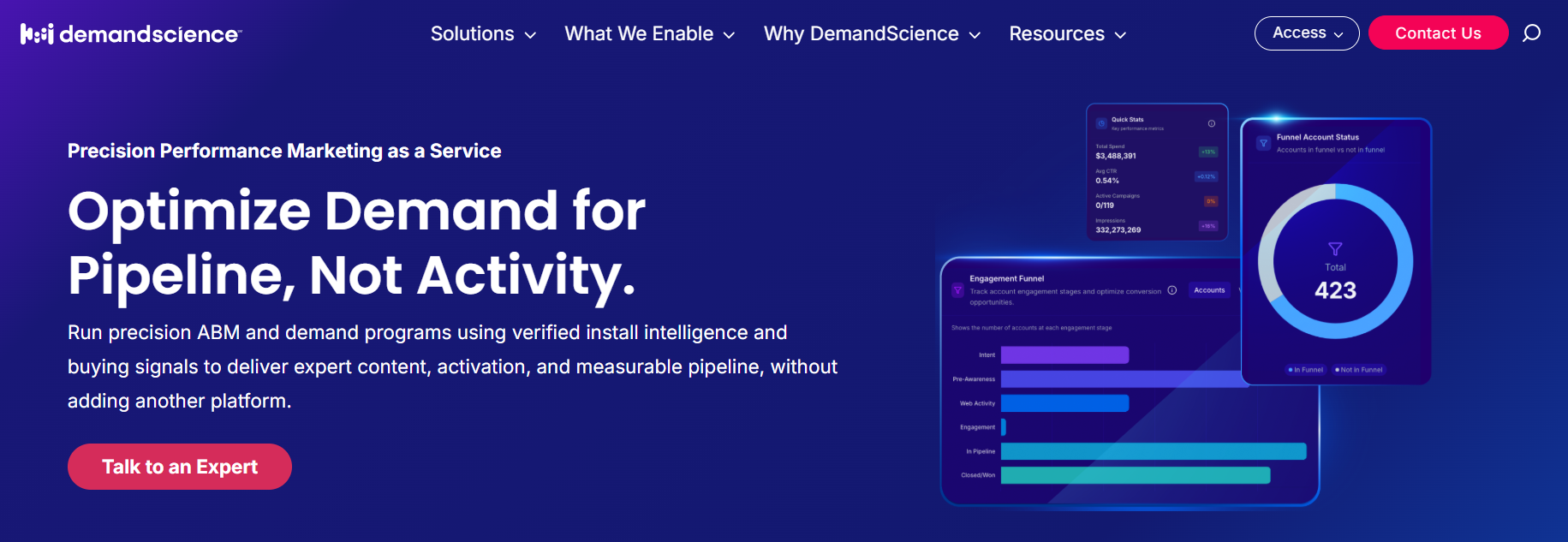 demandscience-review-image1