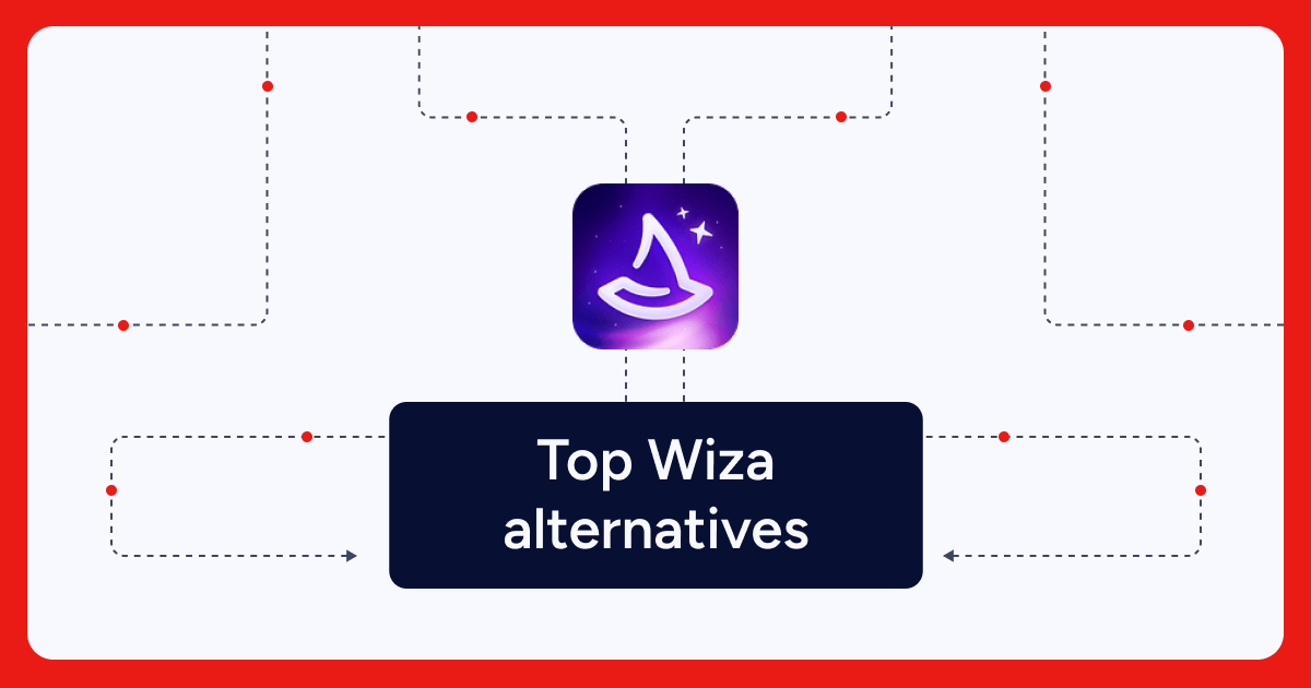 Wiza Alternatives