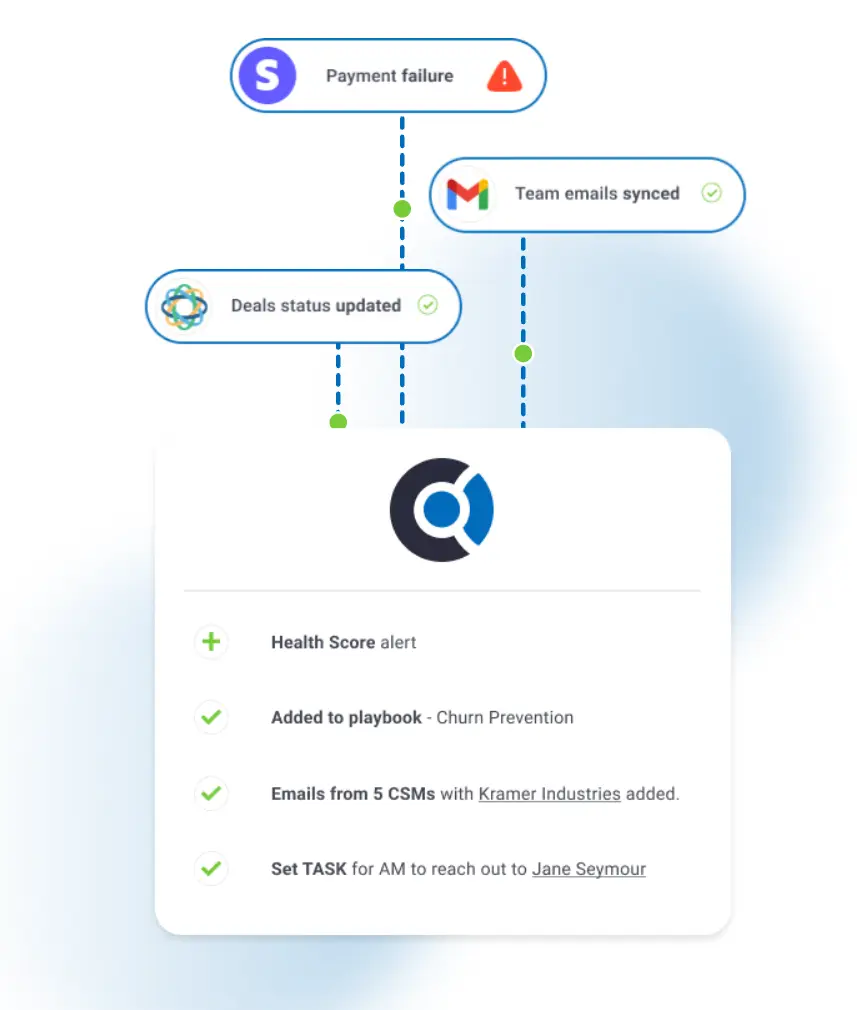 product-graphic-custify-churn-prediction