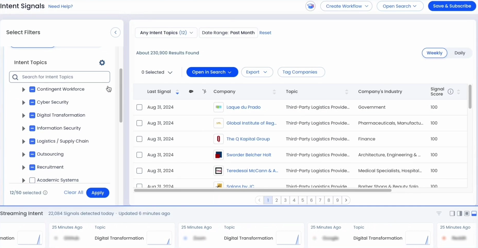leadinfo-review-image9