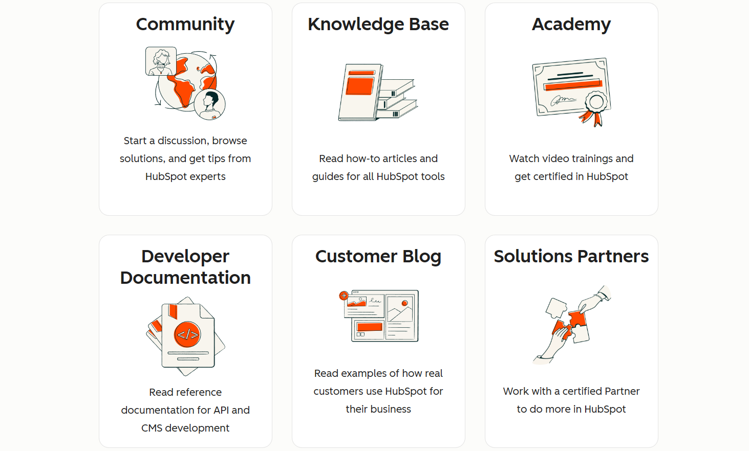 hubspot-vs-spiro-18