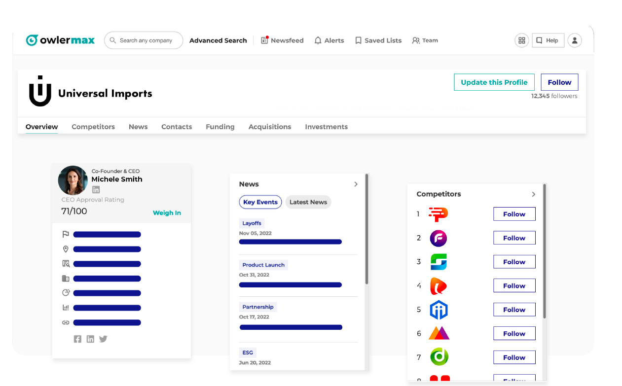 meltwater-vs-sprinklr-image9