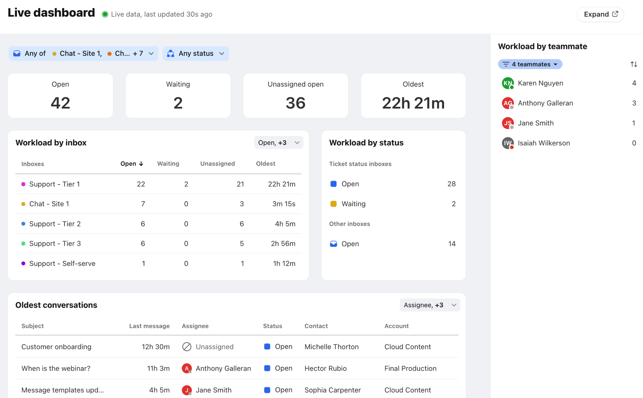 front-vs-salesforce-13