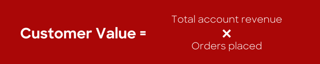 This image shows the customer value formula.