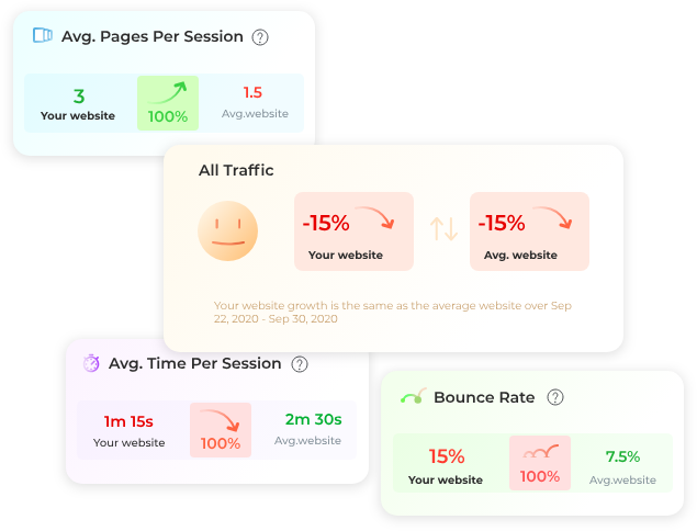 visitor-queue-review-4