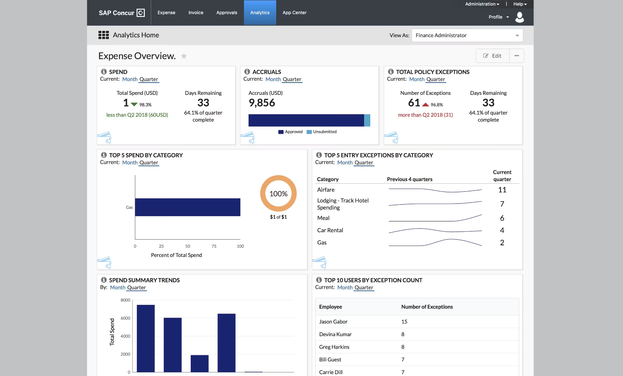 cvent-integrations-18
