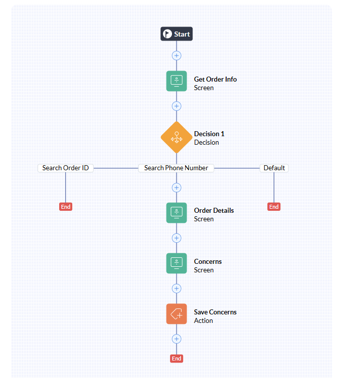 freshworks-vs-zoho-crm-14