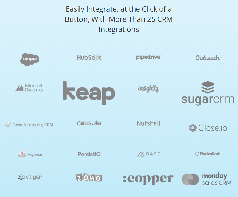 lead411-vs-pipedrive-image15
