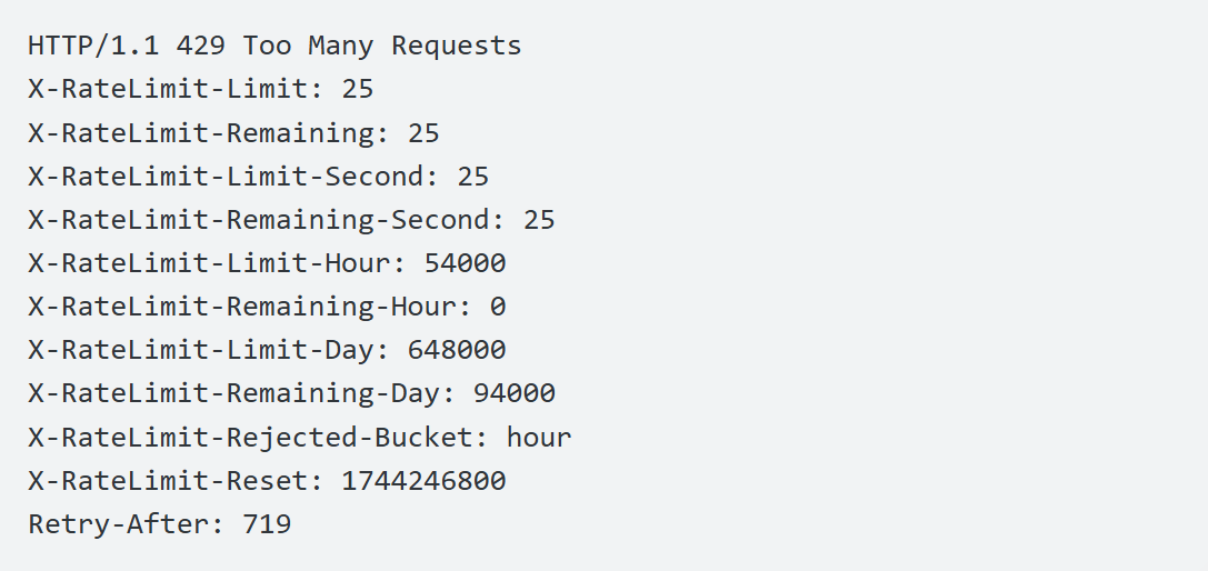 neverbounce-api-7