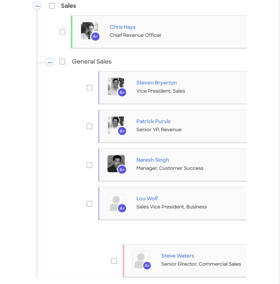Graphic-Org-Charts2