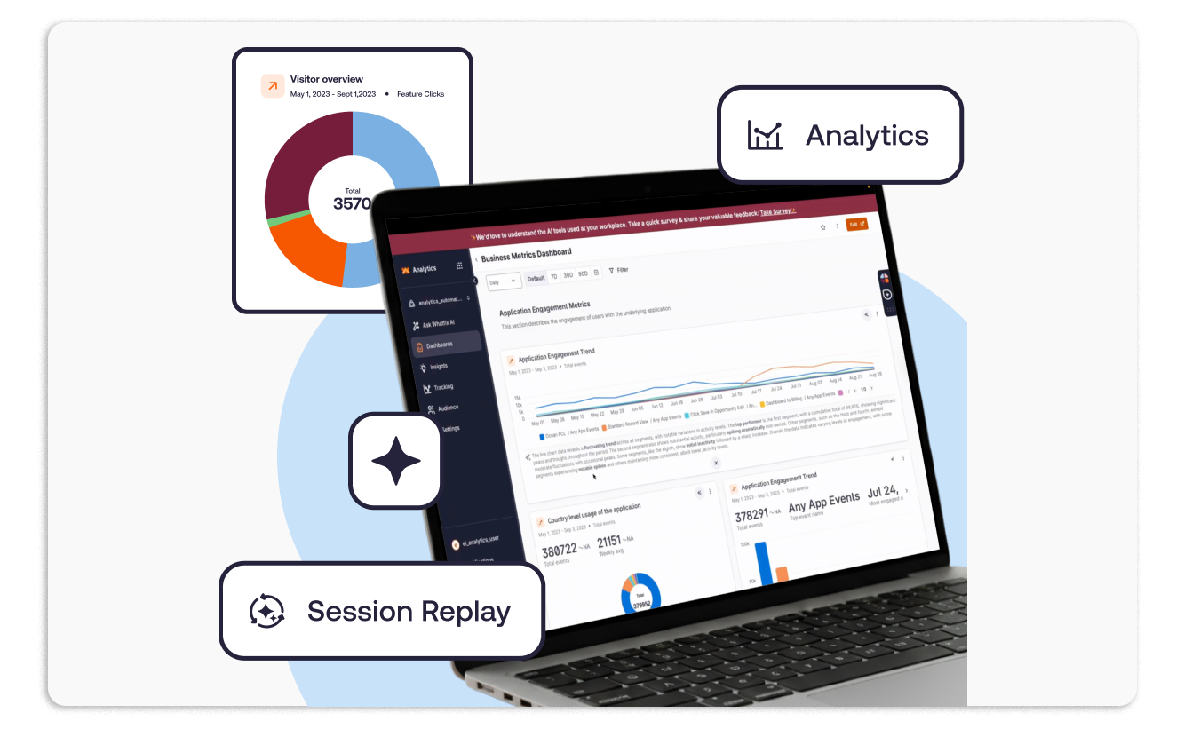 whatfix-features-6