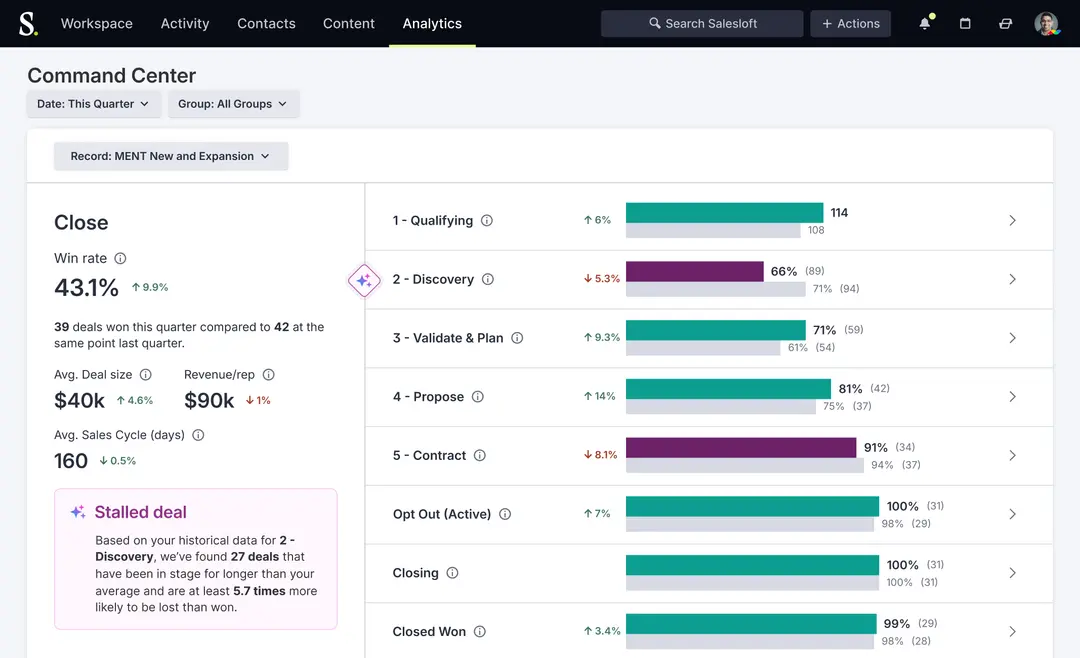 salesloft-features-12