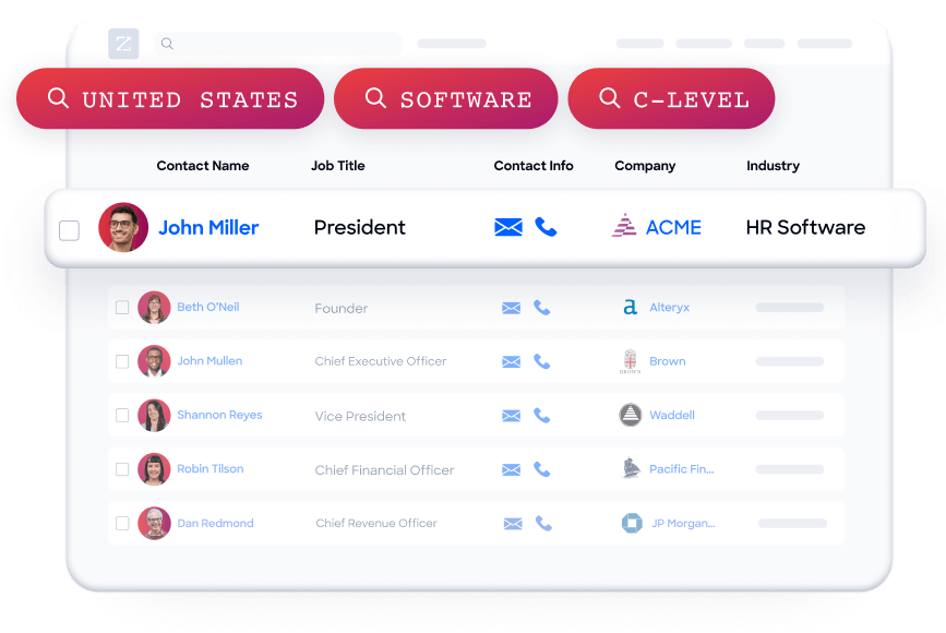 sprinklr-features-17