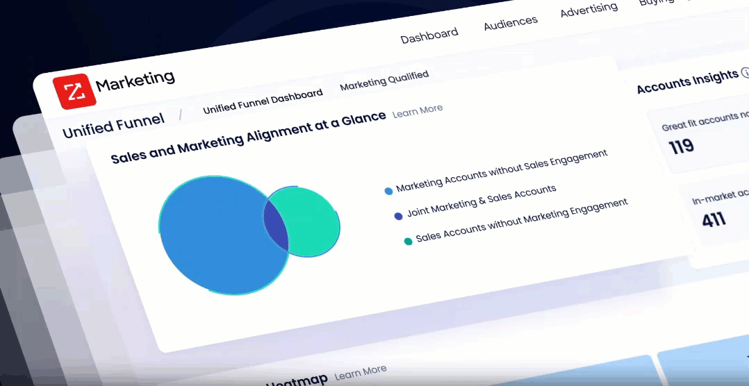 hubspot-vs-salesloft-image29