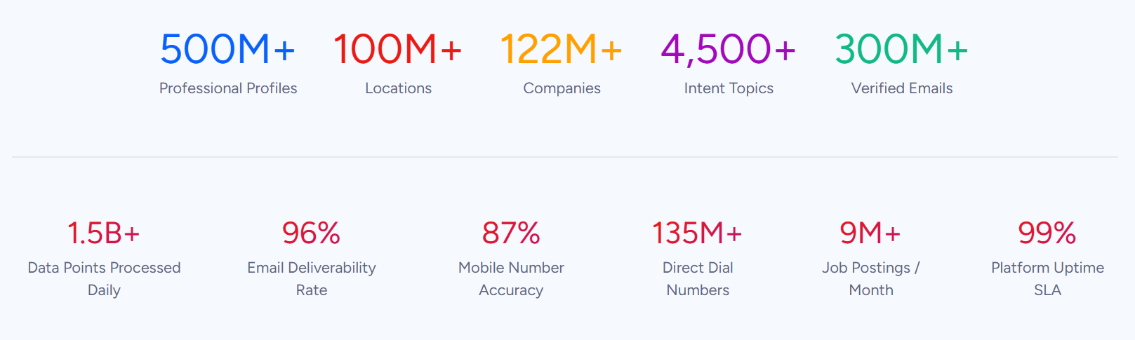 callrail-hubspot-integration-8