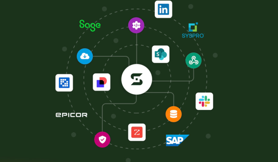 sap-crm-vs-sugarcrm-3