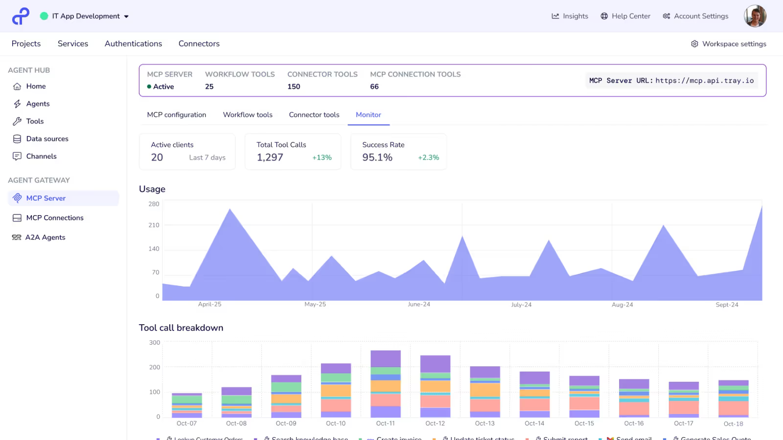 hubspot-vs-tray-6