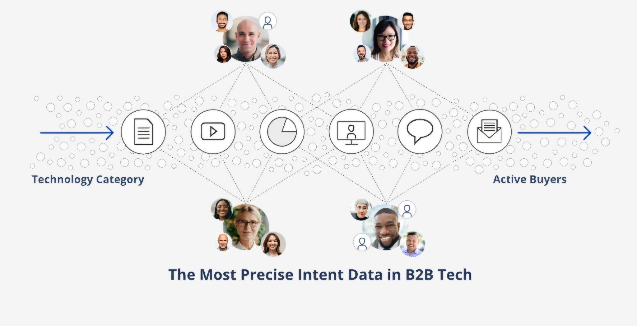 techtarget-review-image1
