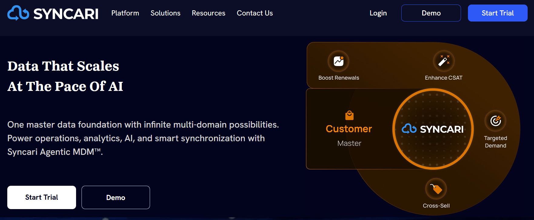 syncari-pricing-image1