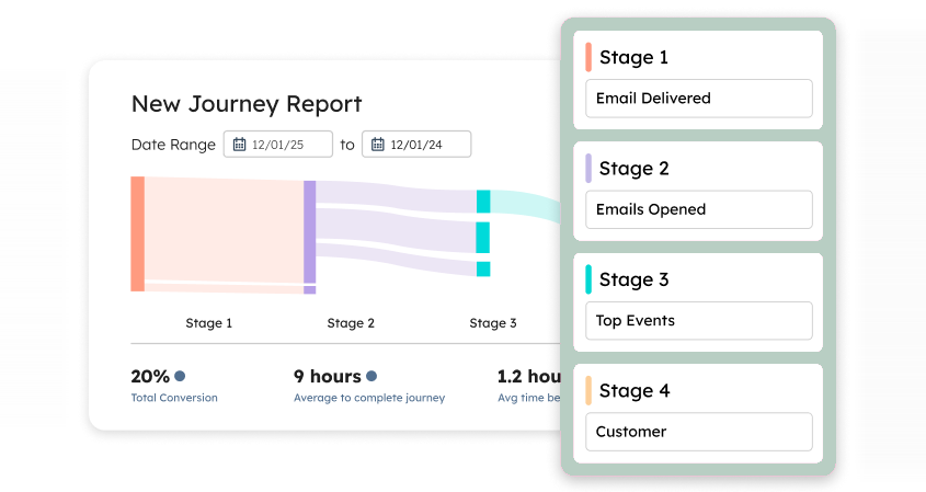convertkit-vs-hubspot-6