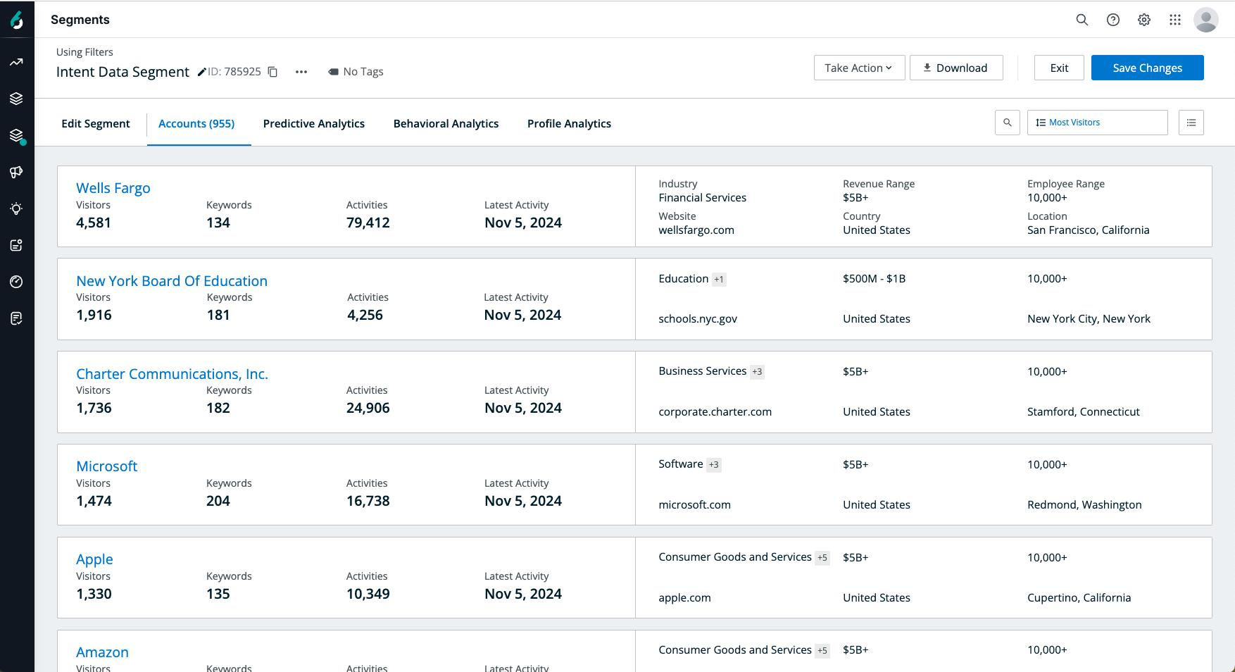 6sense-integrations-1