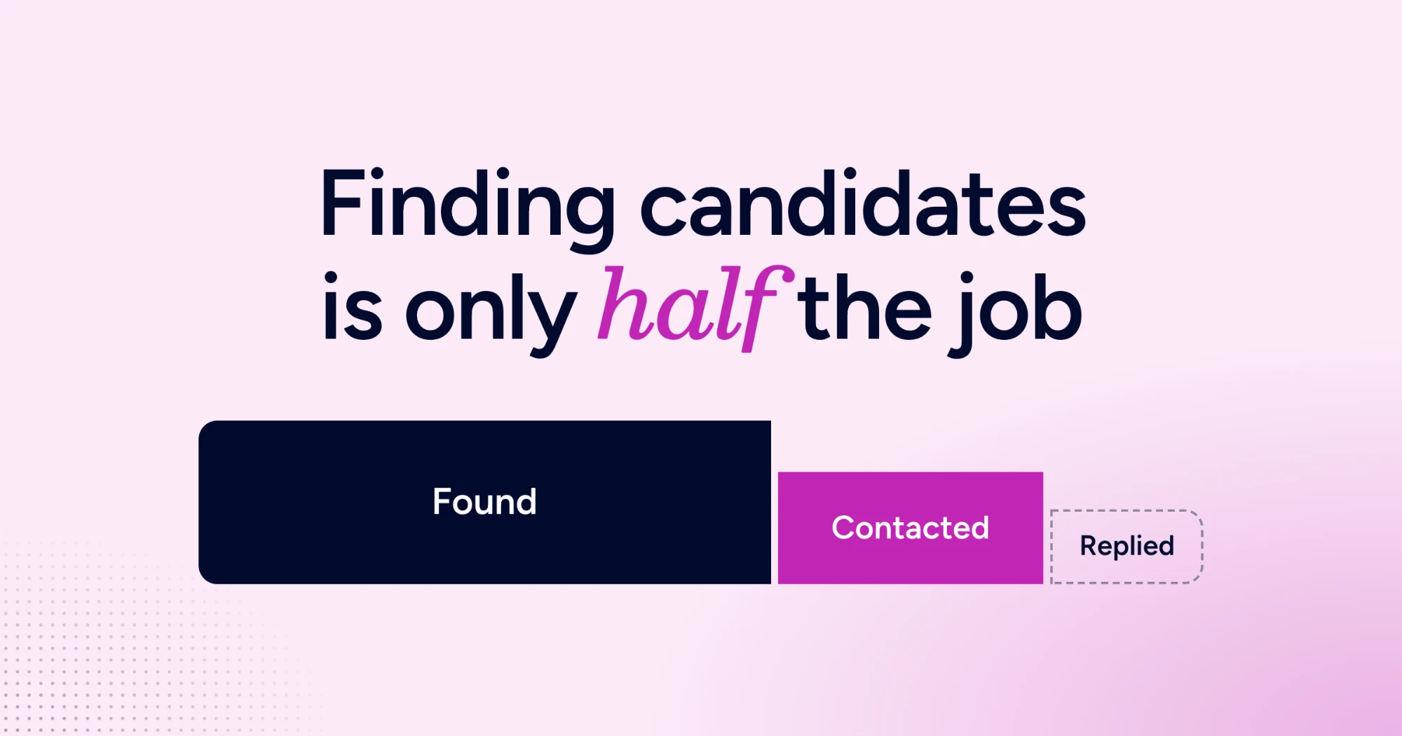 Why AI Recruiting Must Connect Discovery and Engagement