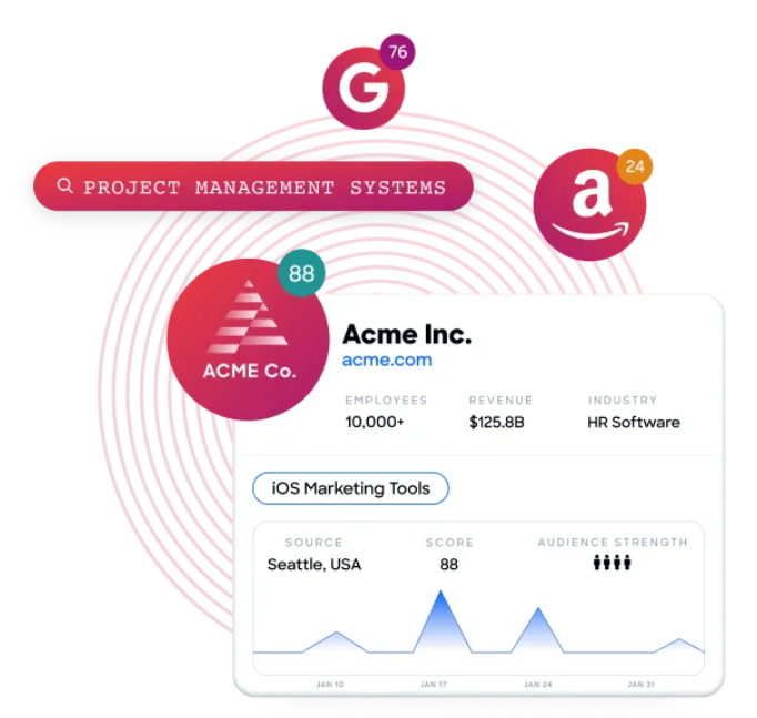 altify-vs-salesforce-22