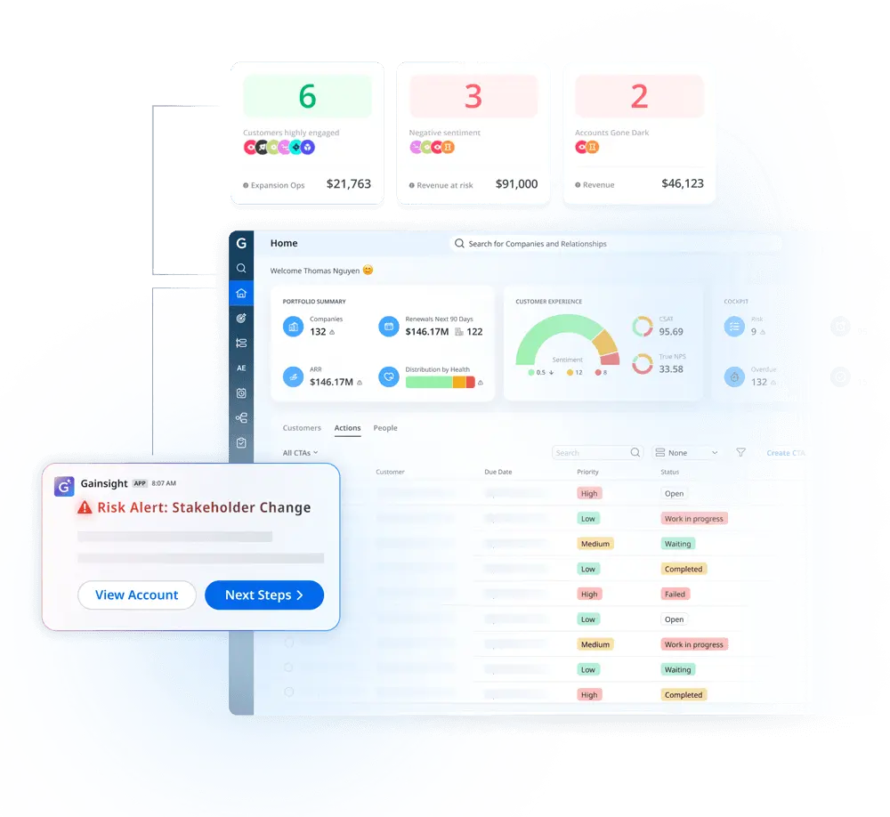 product-graphic-gainsight-churn-prediction