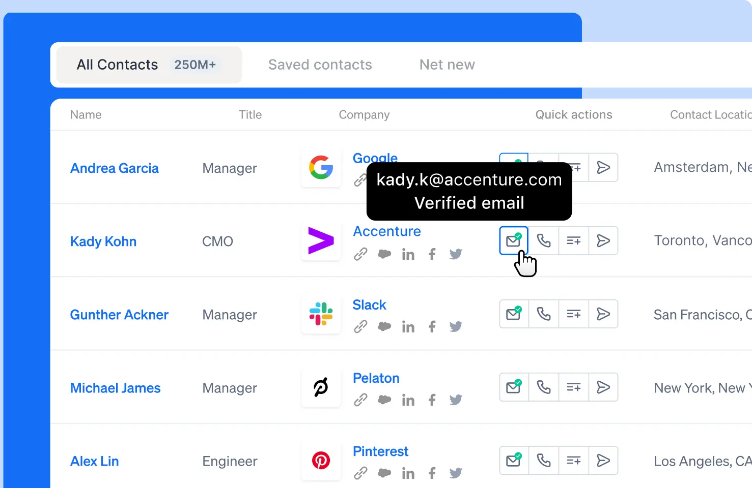 revenue-io-alternatives-17