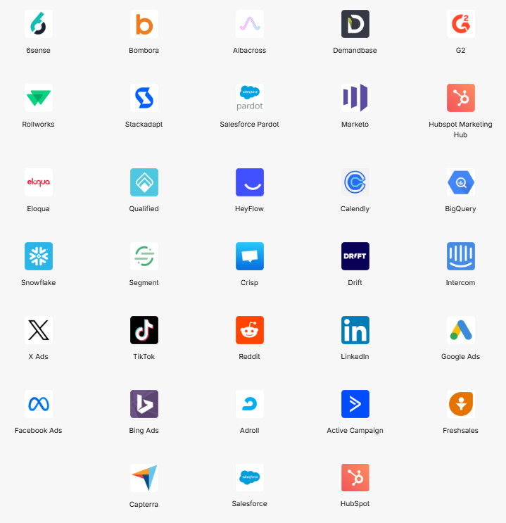 hockeystack-review-image7
