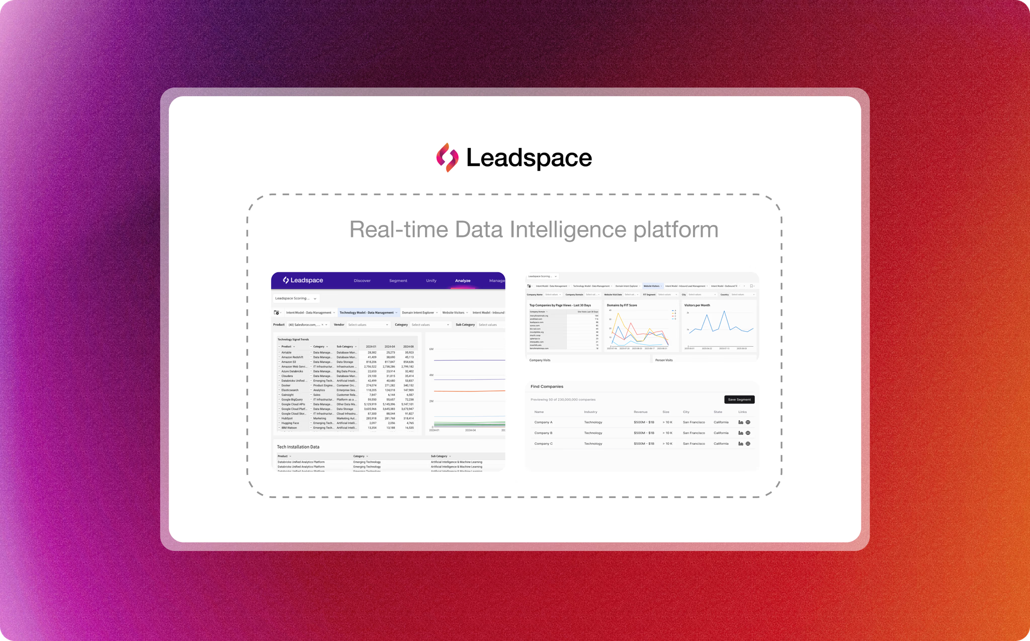 leadspace-review-1