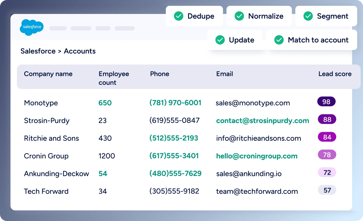 product-graphic-zoominfo-operations-crm-data-quality