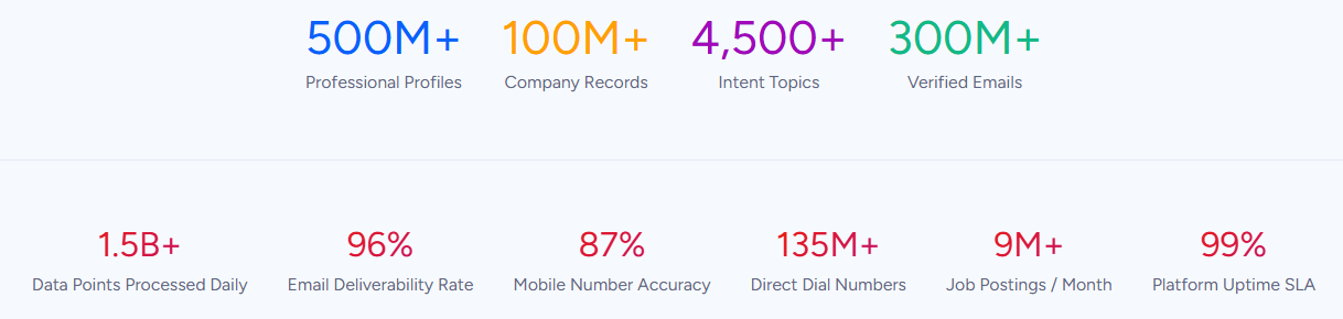zoho-crm-review-9