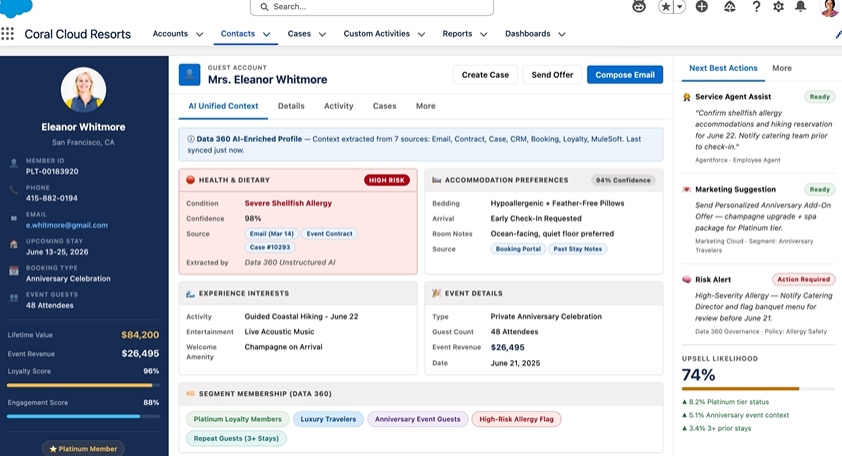 marketingforce-vs-salesforce-14