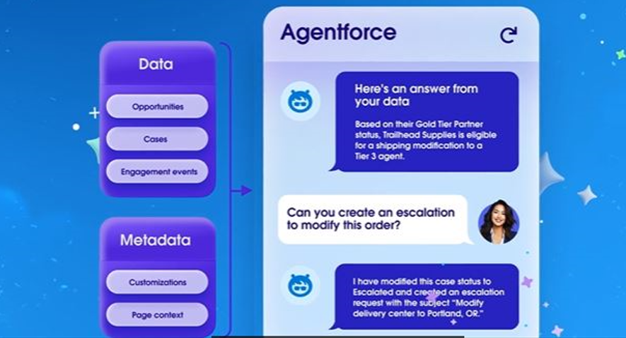 leads360-vs-salesforce-2