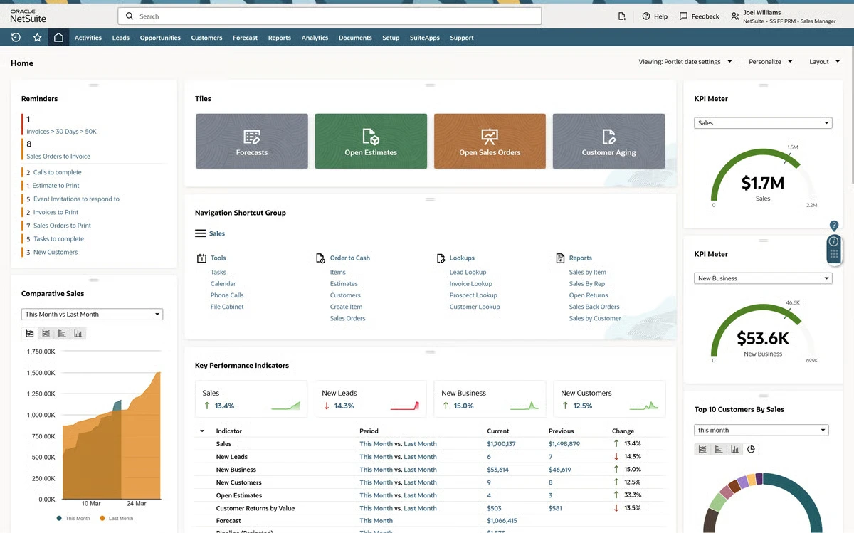 NetSuite-CRM---Sales-Manager-Dashboard