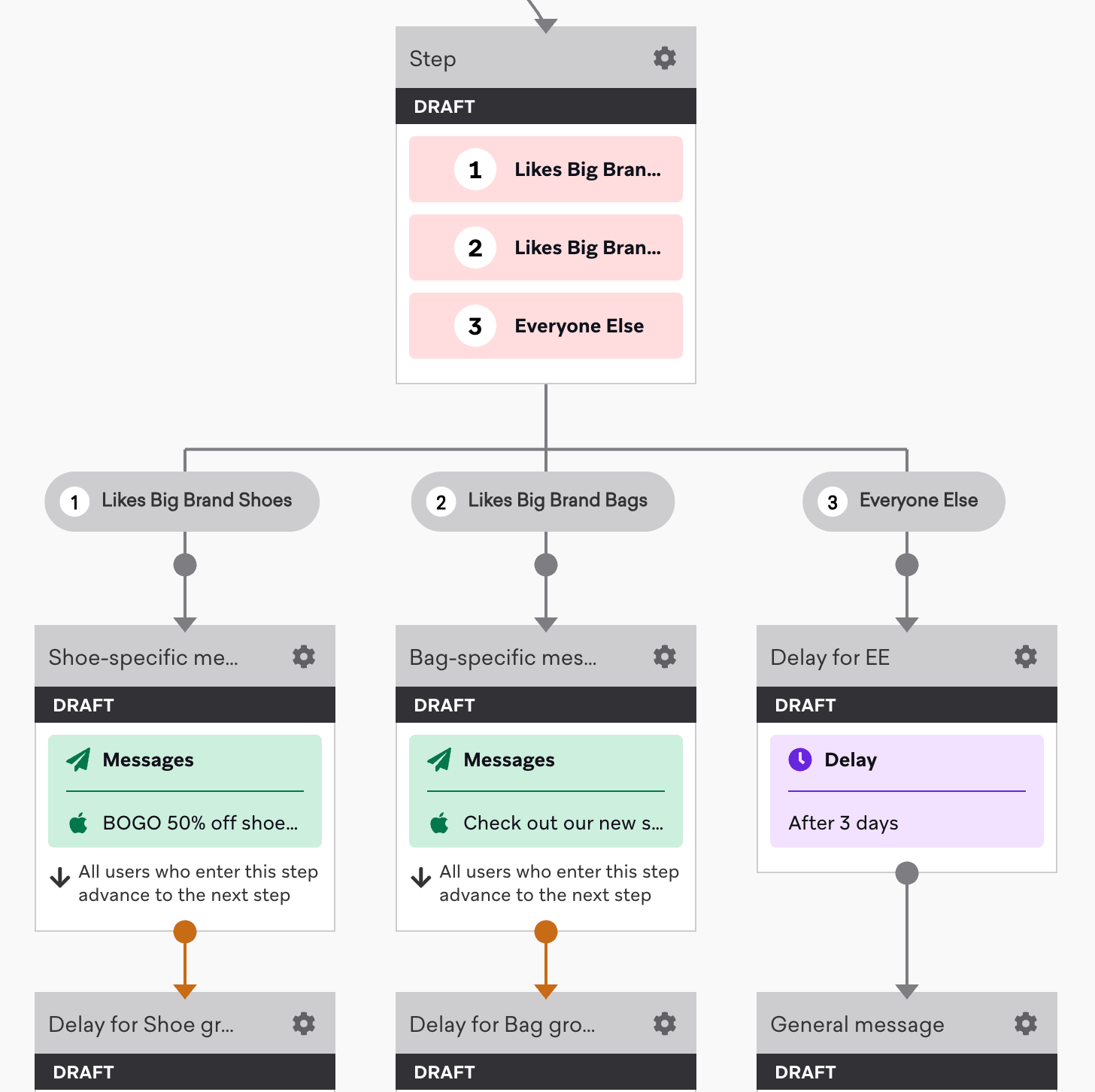 braze-vs-customer-io-11