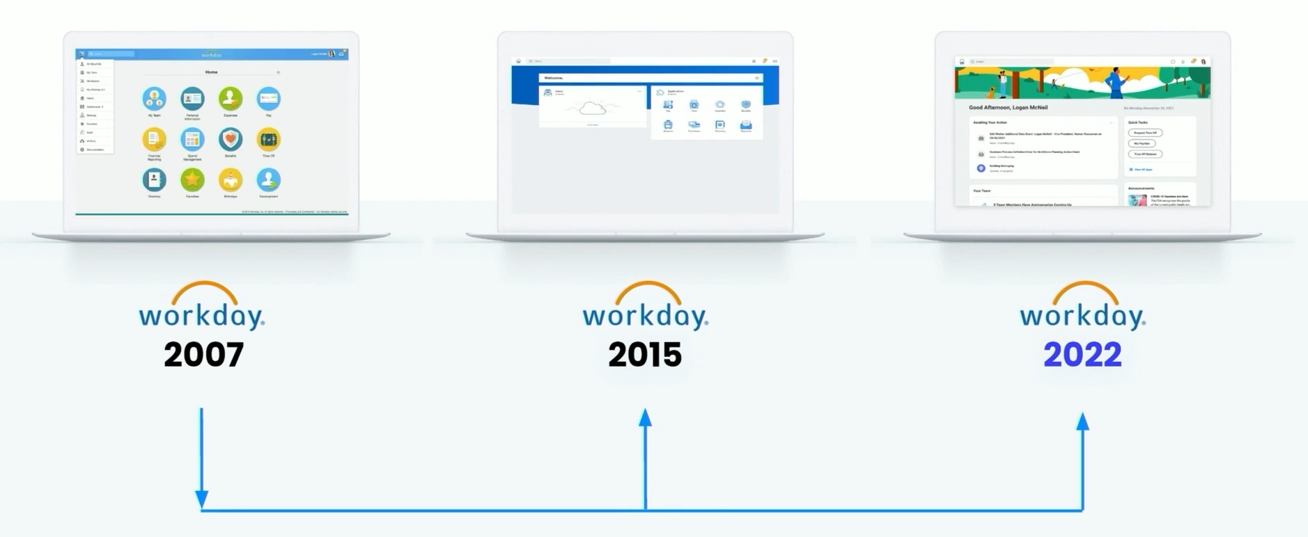 walkme-vs-whatfix-3