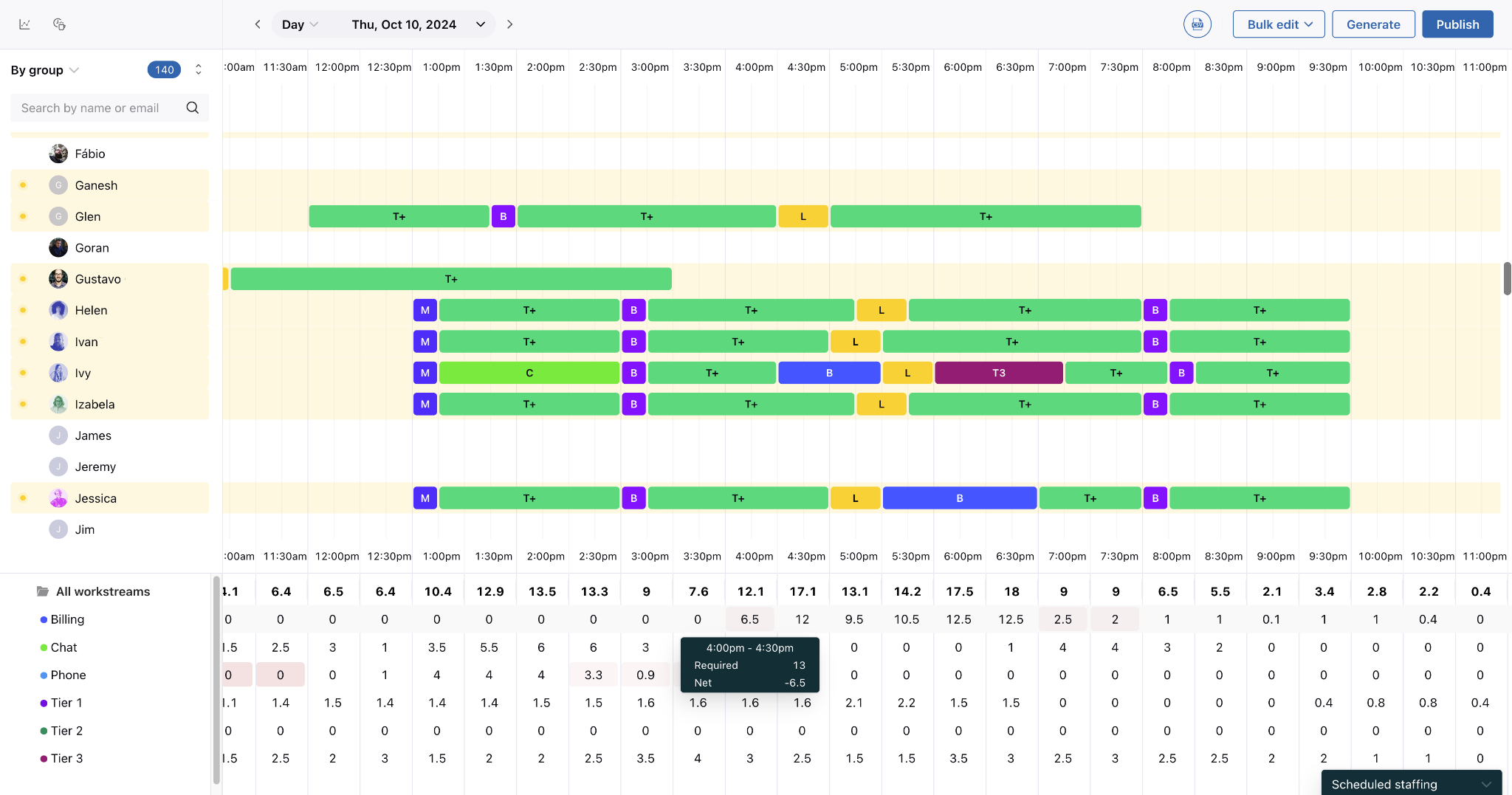 salesforce-vs-zendesk-5
