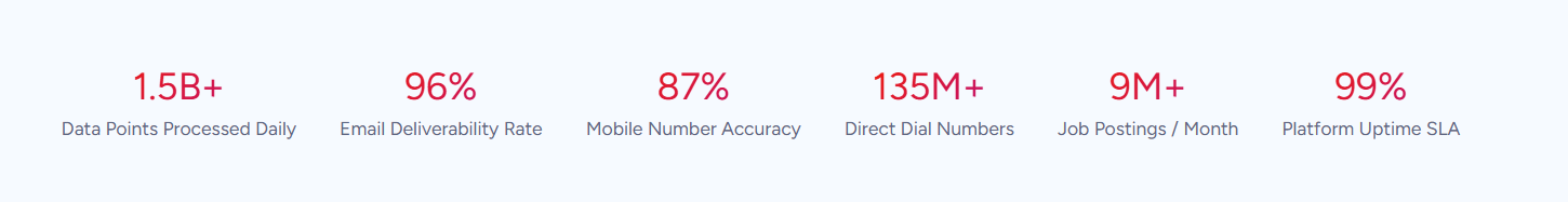 capsule-vs-hubspot-9